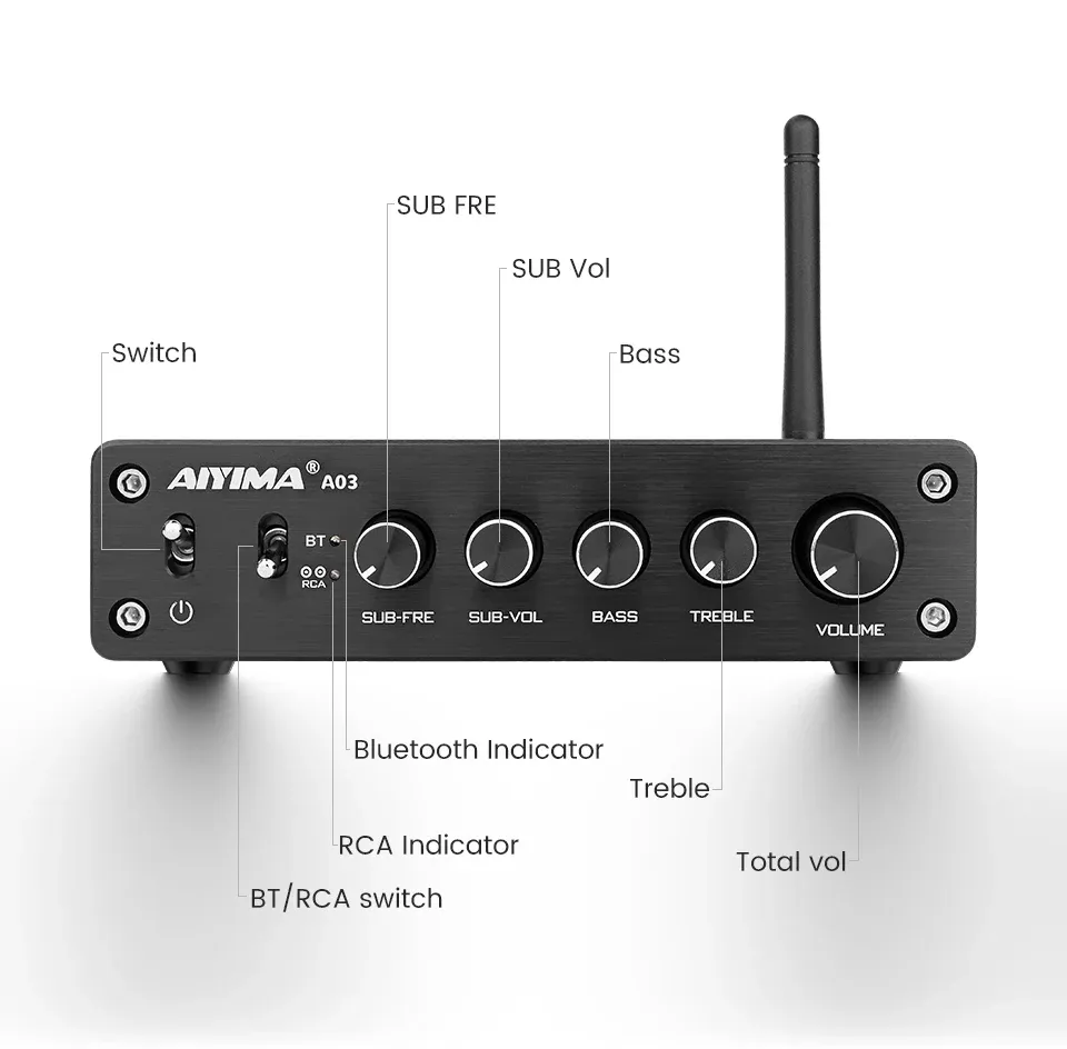 AIYIMA A03 2.1 Bluetooth Subwoofer Amplifier