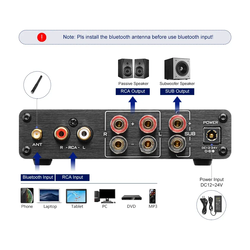 AIYIMA A03 2.1 Bluetooth Home Power Amplifier