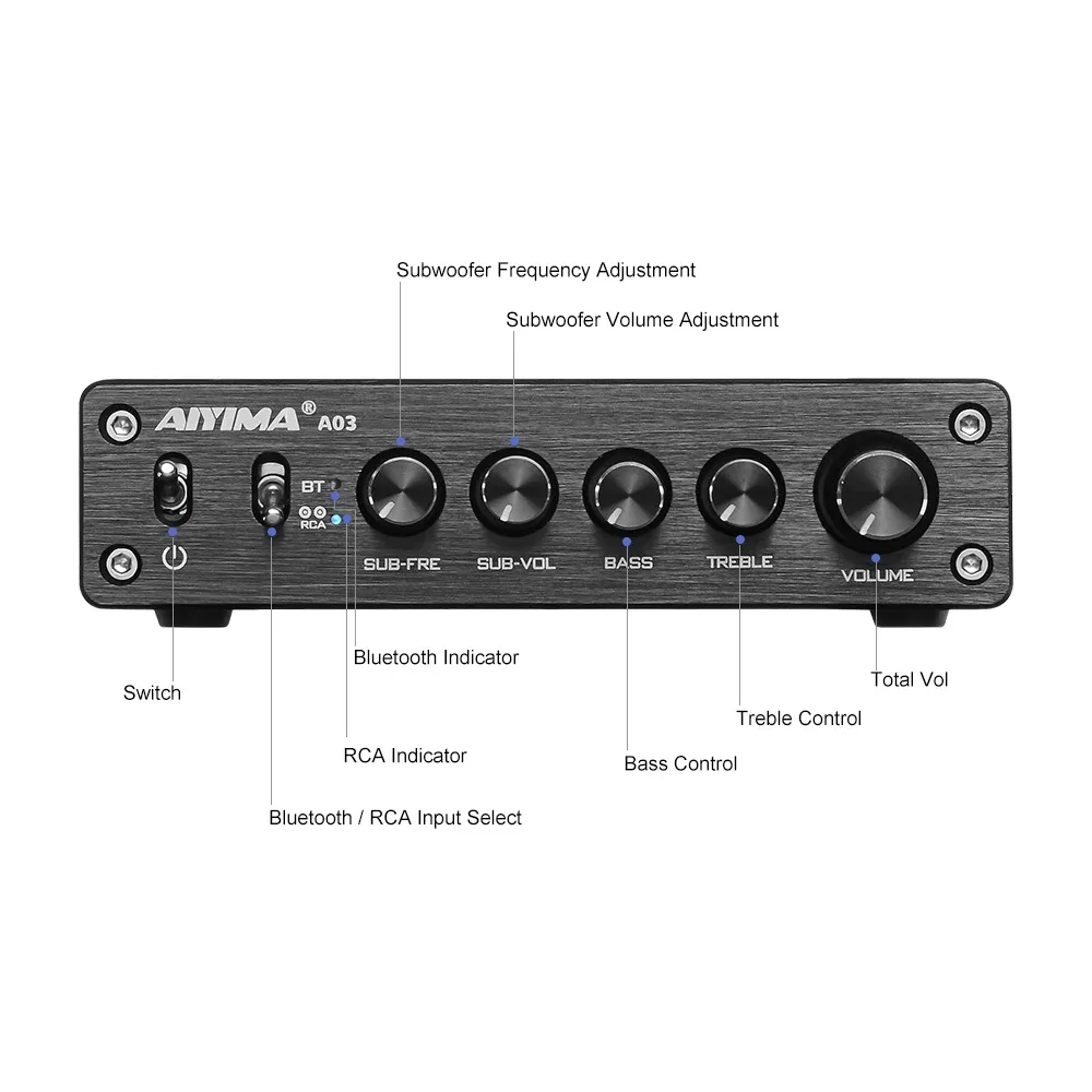 AIYIMA A03 2.1 Bluetooth Home Power Amplifier