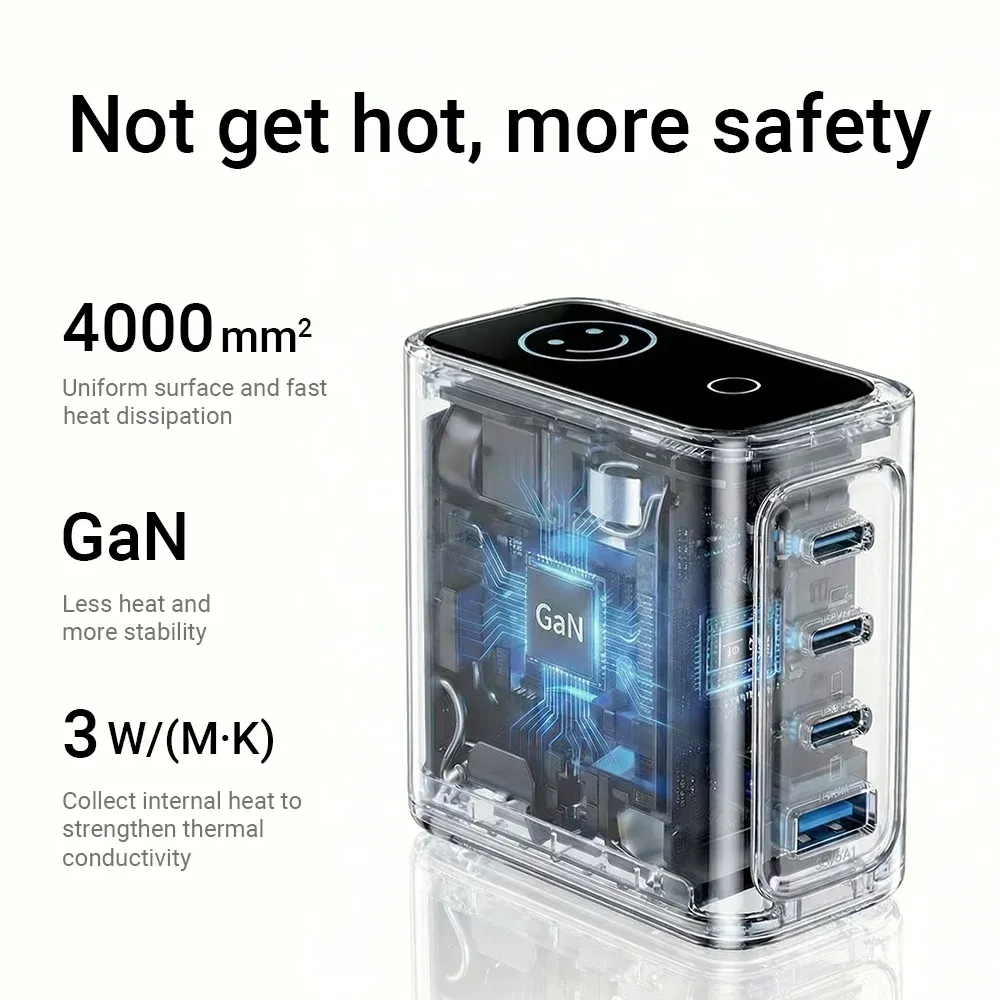 ACEFAST 140W GaN USB-C Travel Charger with LED Display