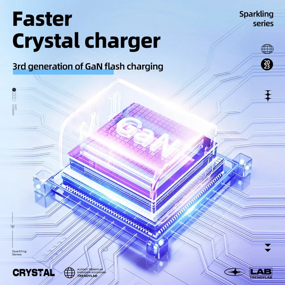 ACEFAST A47 65W GaN Triple-Port Fast Charger
