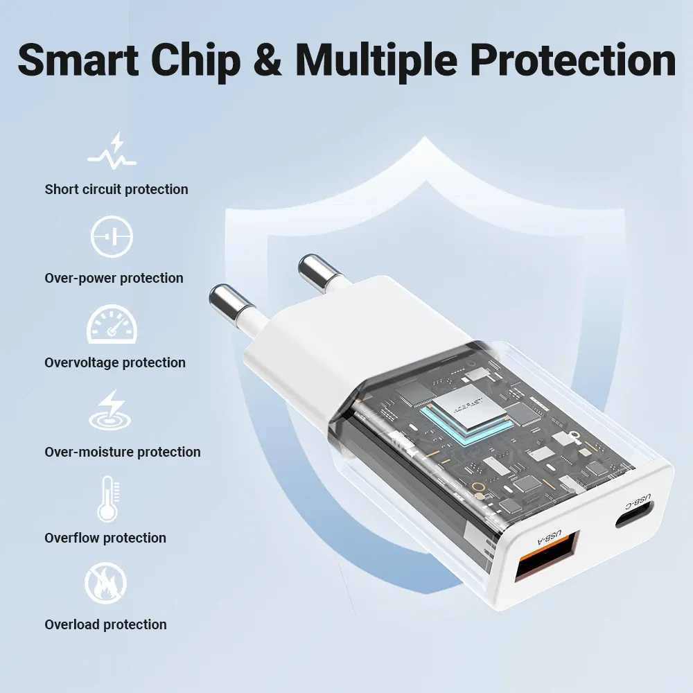 ACEFAST 30W GaN Ultra-Thin EU Fast Charger