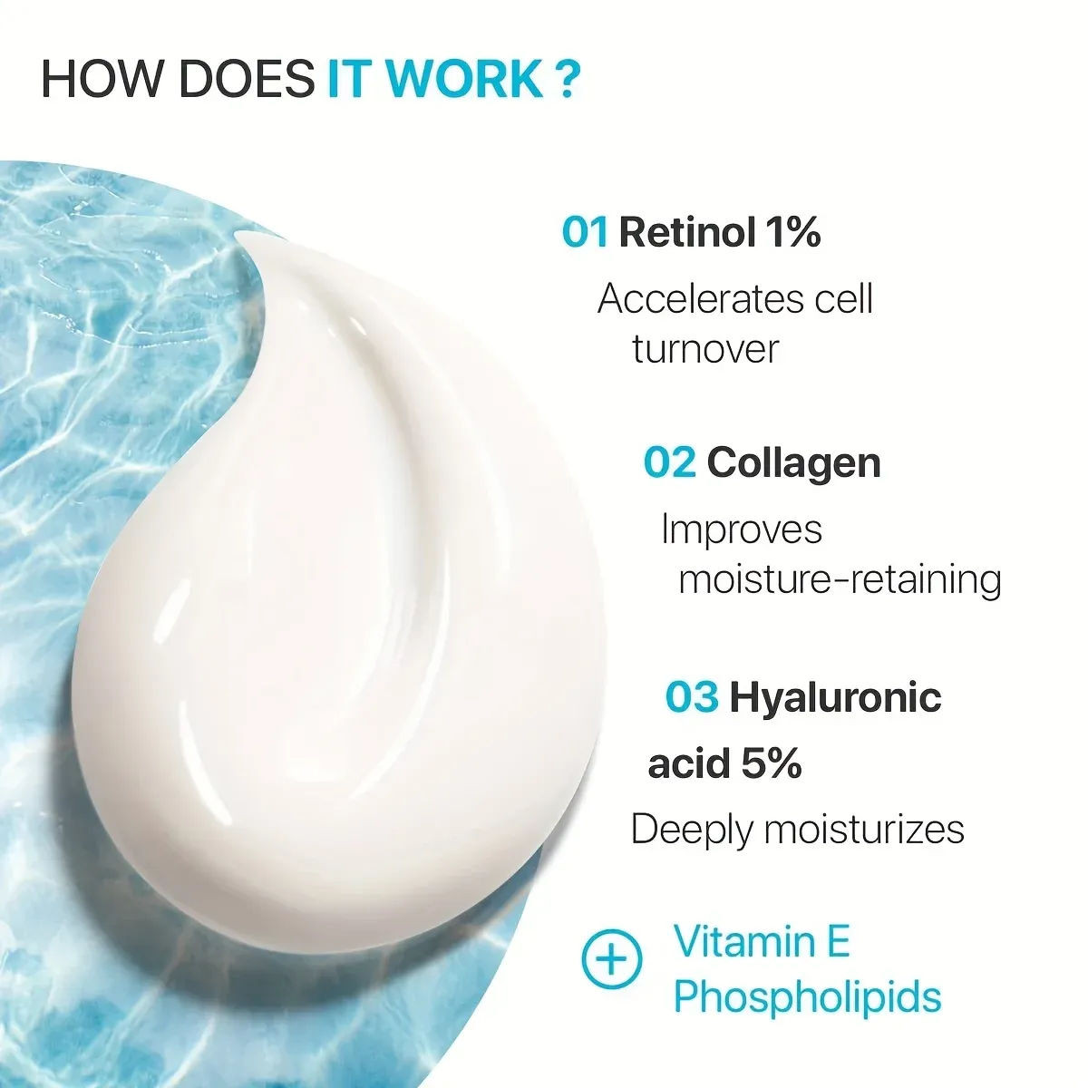 GORGIQUE Retinol Day & Night Face Cream