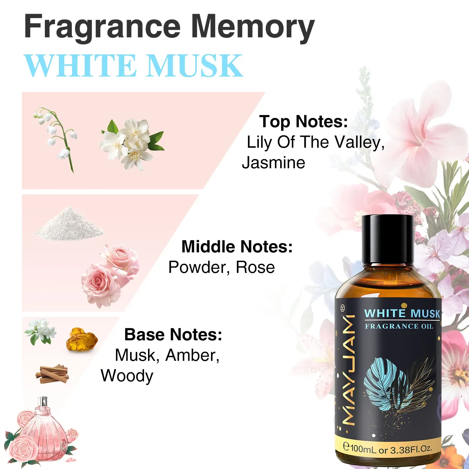 MAYJAM 100ml Scent Oil with Dropper for Diffusers