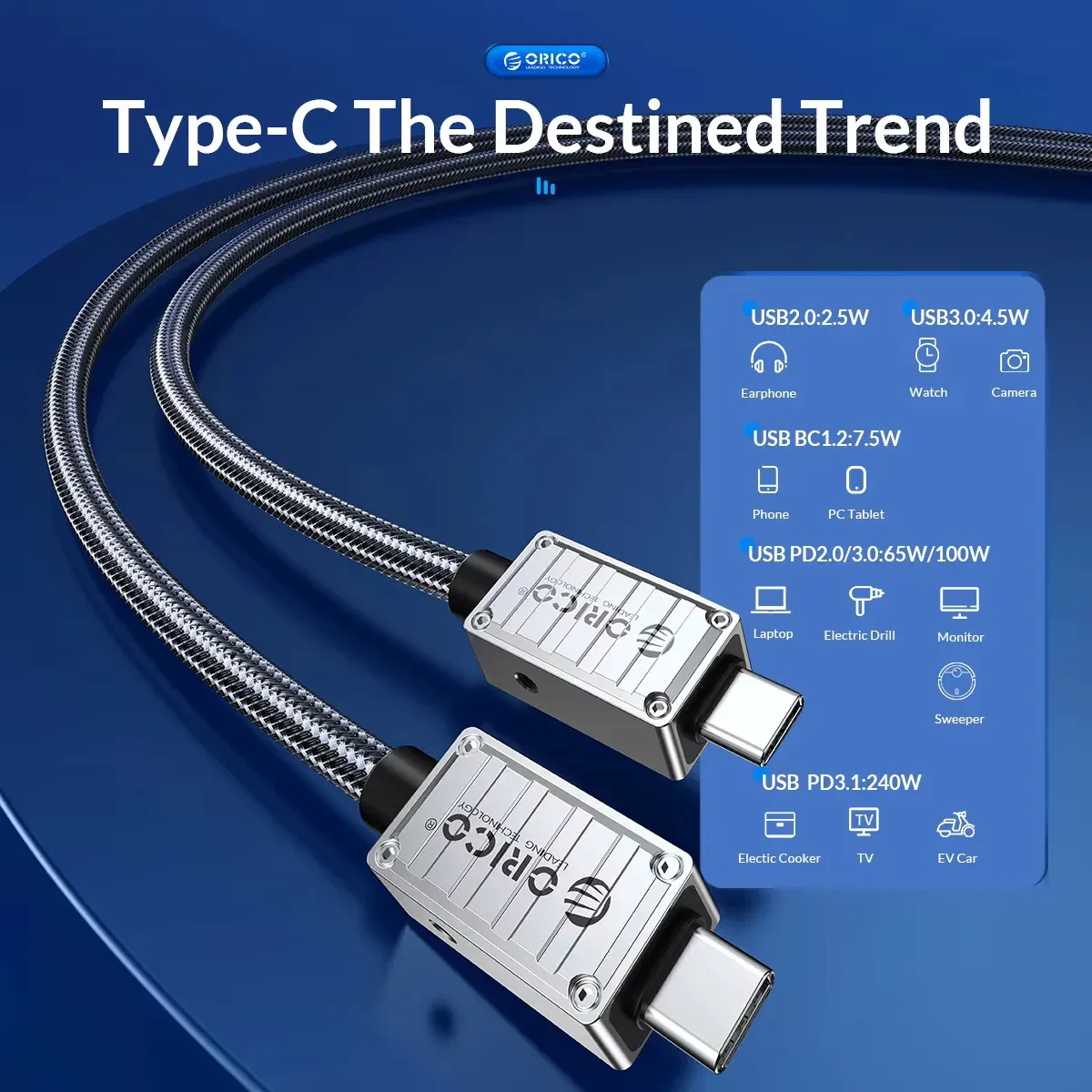 Orico USB4 240W Type-C Cable with 8K Video Support