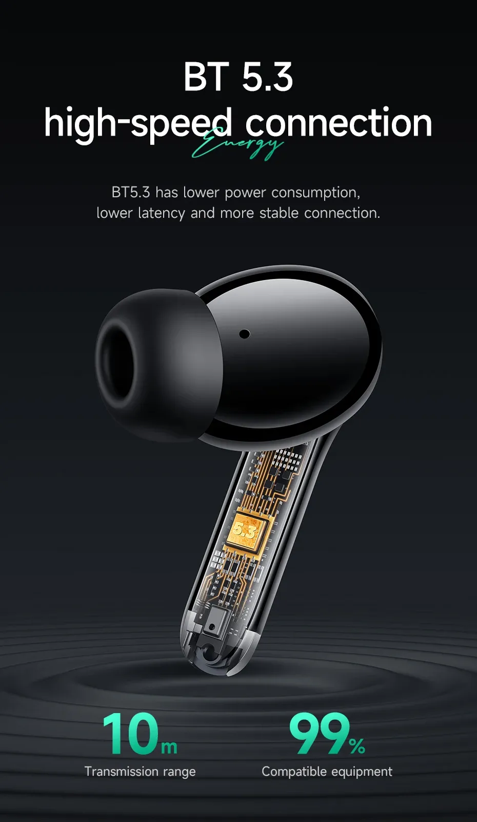 HOCO ANC+ENC Bluetooth 5.3 TWS Earbuds with App Control