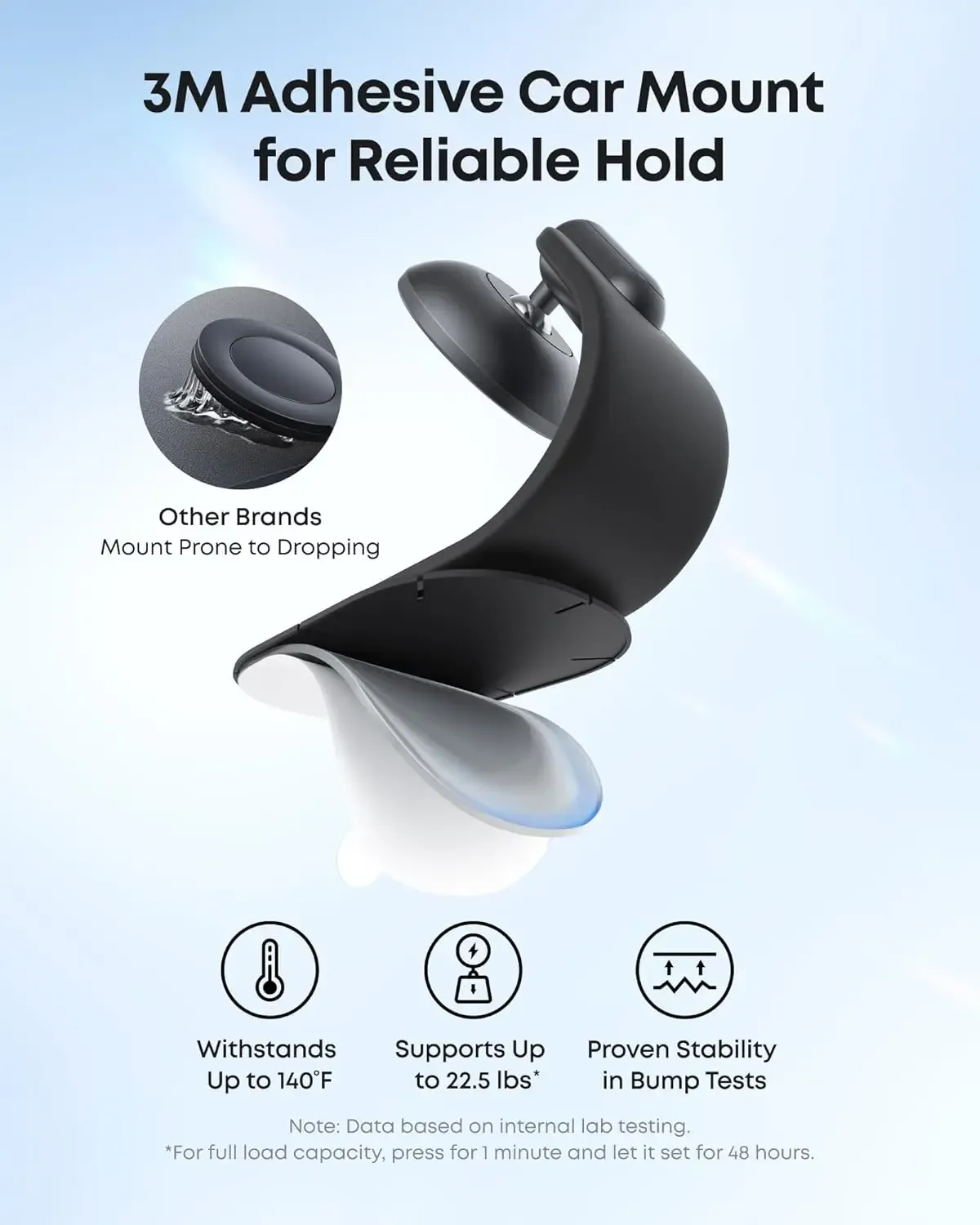 Anker Nano Detachable Magnetic Car Phone Mount