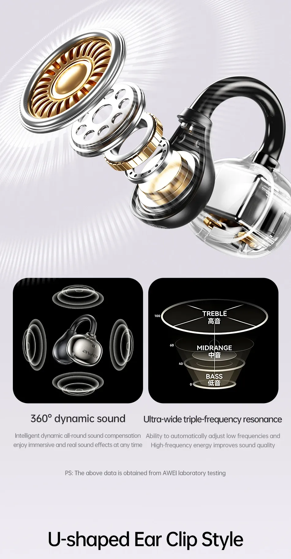 Awei TZ50 Open-Ear Clip Wireless Earphones