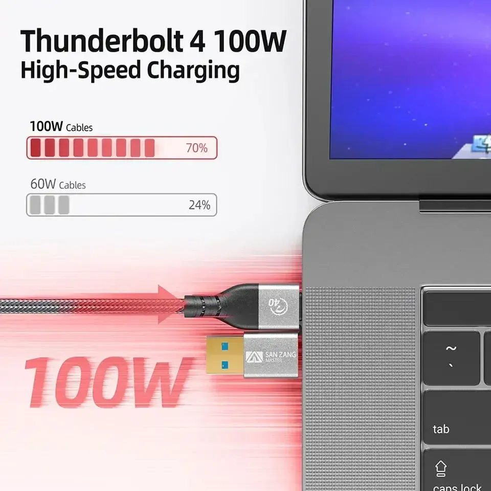 SANZANG 40Gbps USB-C to USB-A PD100W Braided Data and Charging Cable