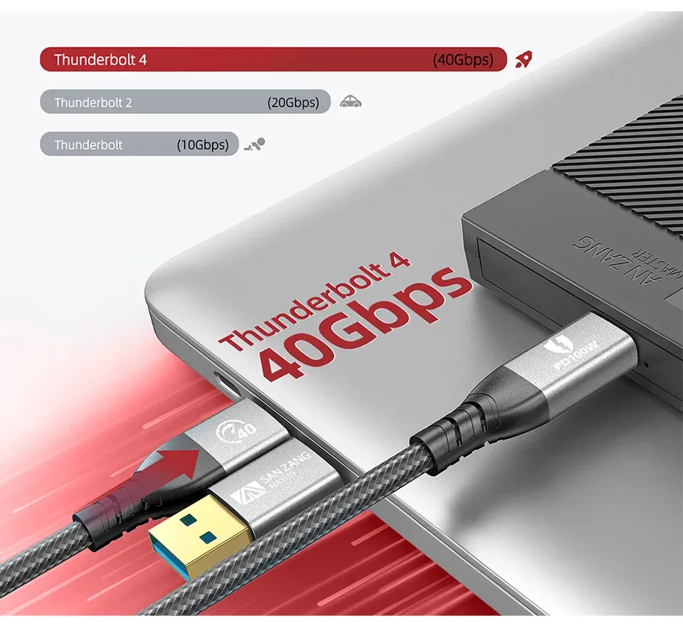 SANZANG 40Gbps USB-C to USB-A PD100W Braided Data and Charging Cable