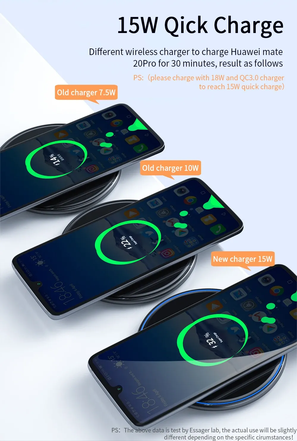 Essager 15W Qi Wireless Charging Pad for iPhone and Samsung