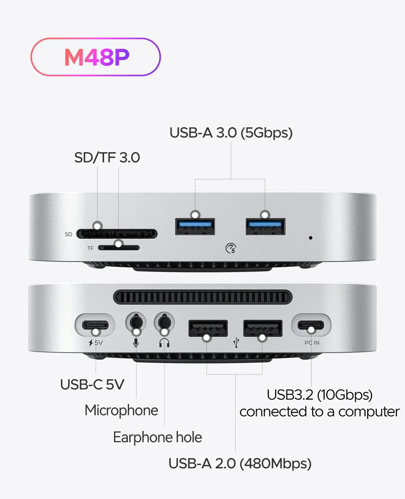 Orico Mac Mini M4 8-Port USB-C Docking Bracket Hub