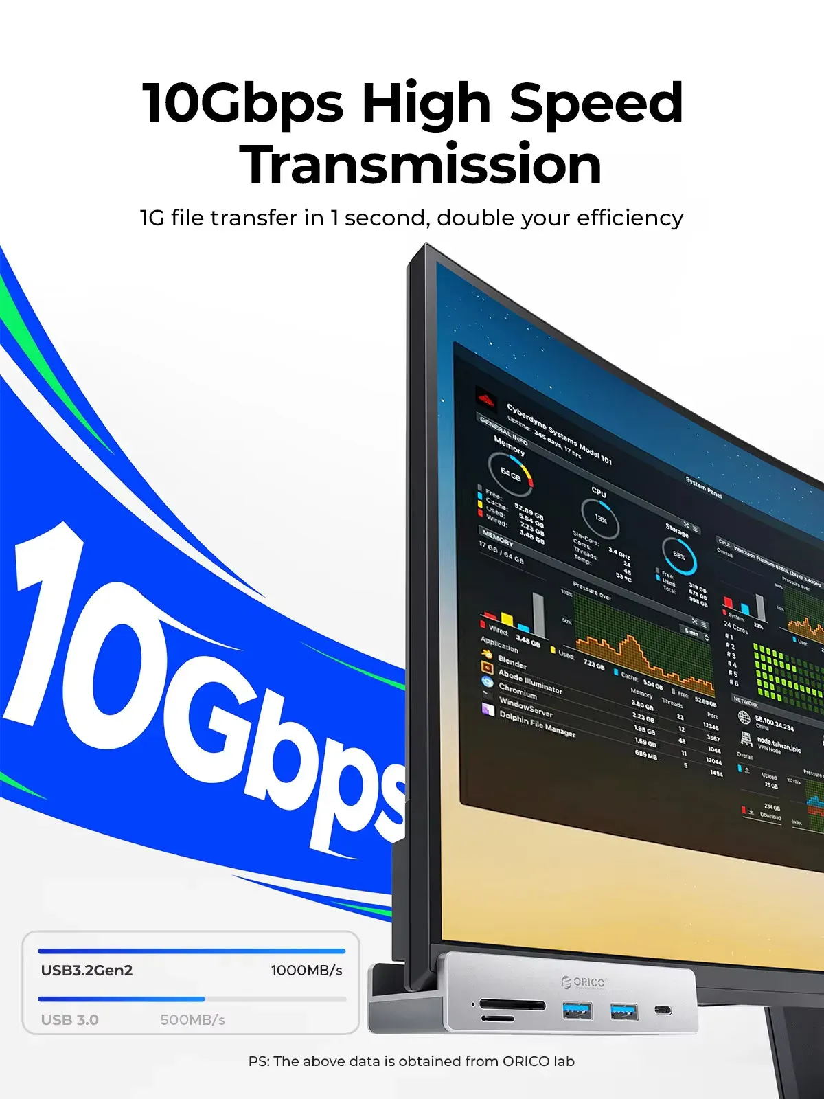 Orico 6-Port 10Gbps USB-C Hub with SD and TF Reader