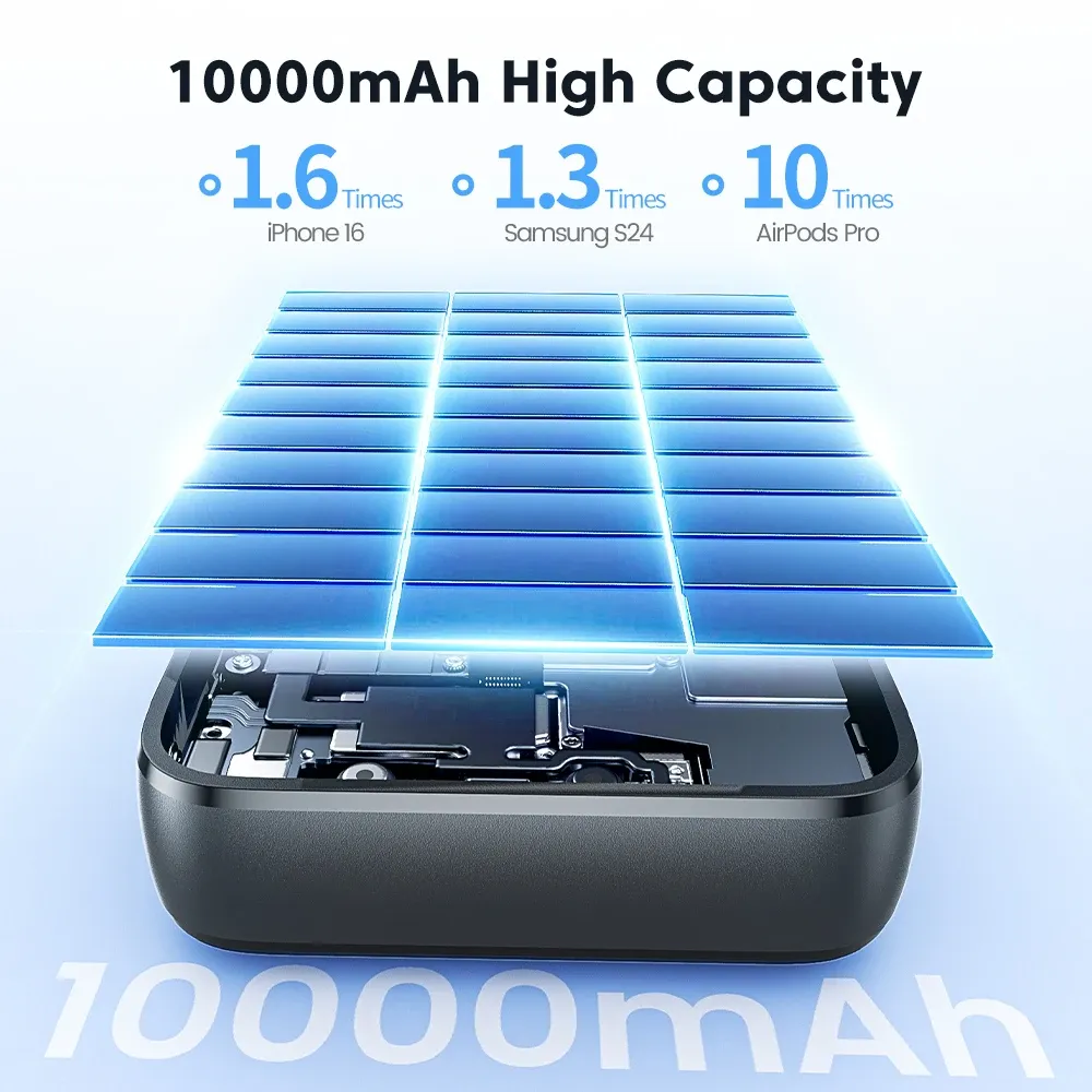 Toocki 10000mAh Mini Power Bank with Built-In USB-C Cable and LED Display