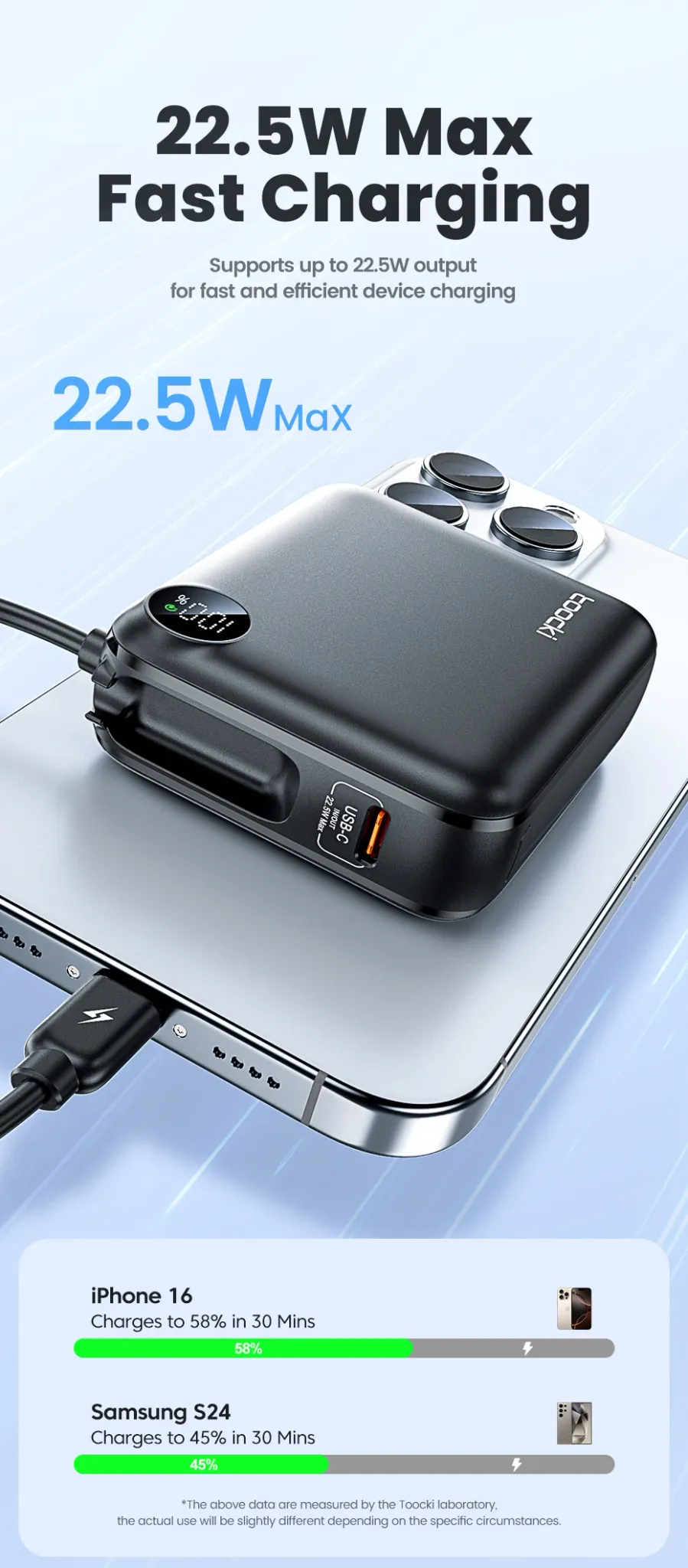 Toocki 10000mAh Mini Power Bank with Built-In USB-C Cable and LED Display
