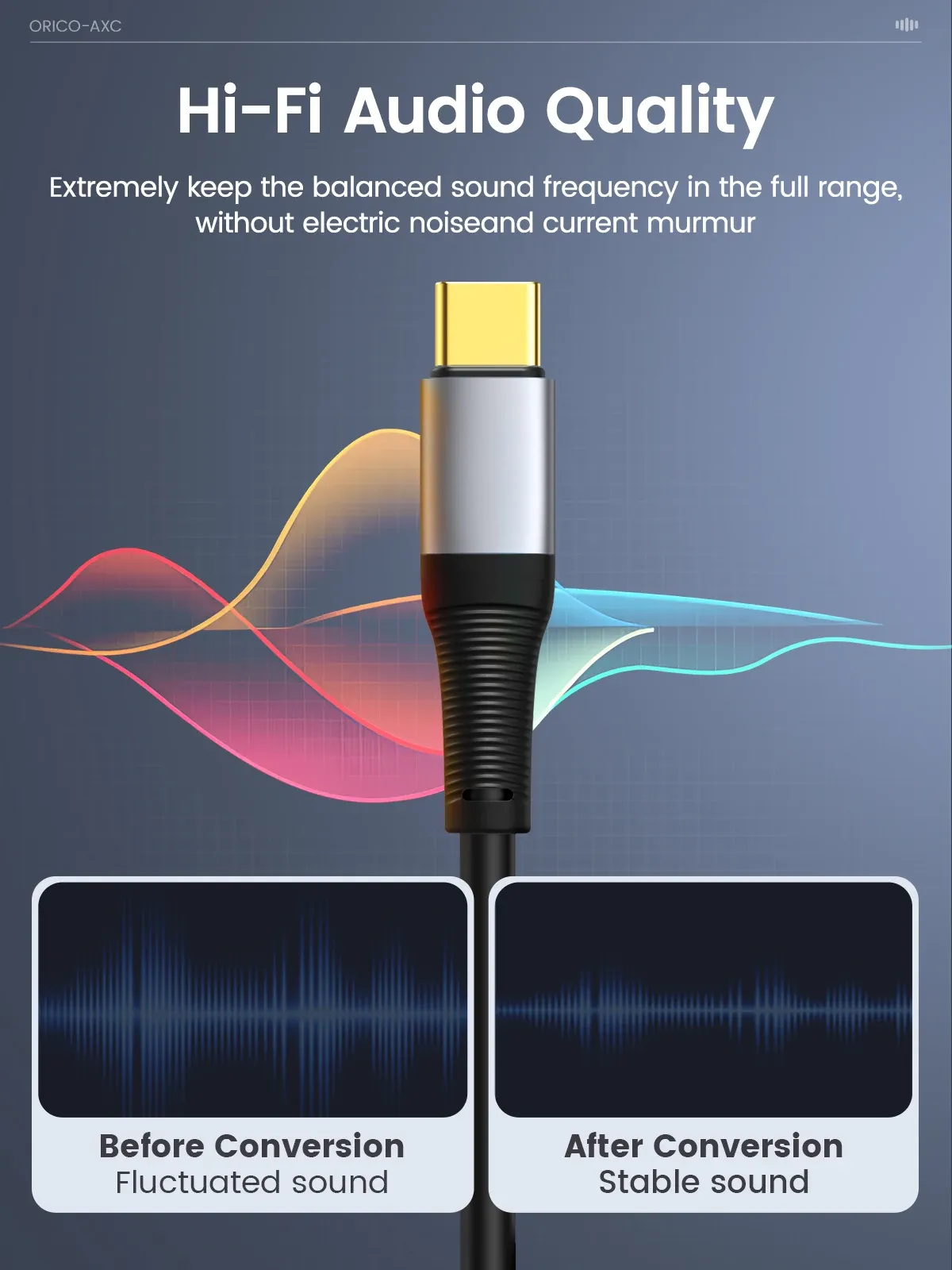 ORICO USB-C to 3.5mm AUX Audio Cable for Car and Headphones