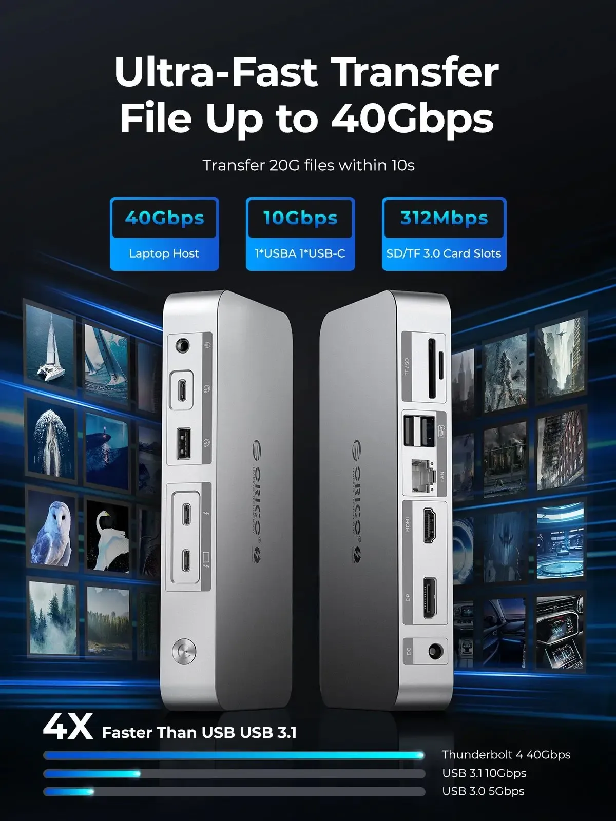 Orico Thunderbolt 4 12-in-1 USB-C Docking Station