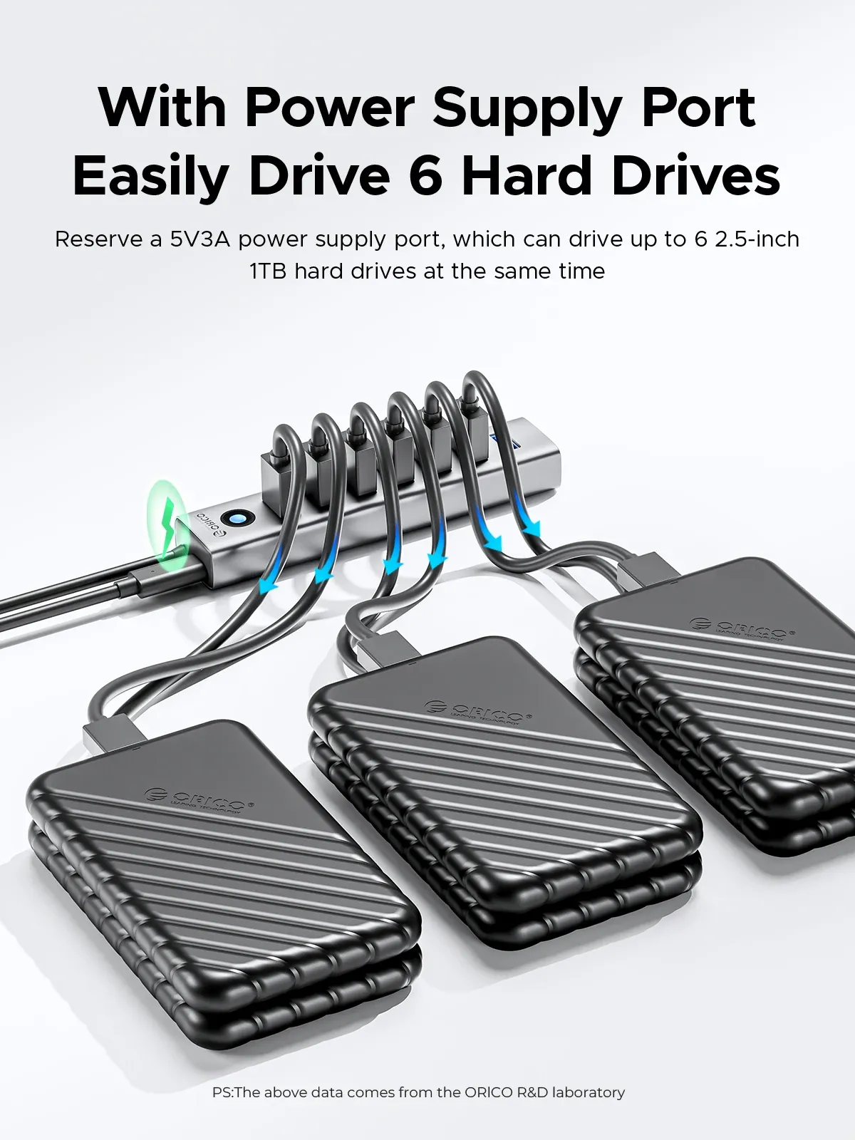 Orico 7-Port USB 3.0 Hub for USB-A and USB-C Devices